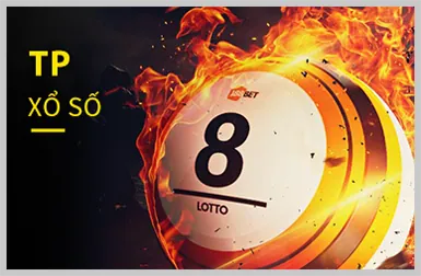 Game nổ hũ 28win